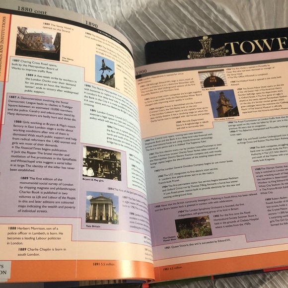 TIMELINE OF LONDON & LONDON TOWER 2 hardcover books & Greenfriars Bobby trivet - Picture 15 of 16